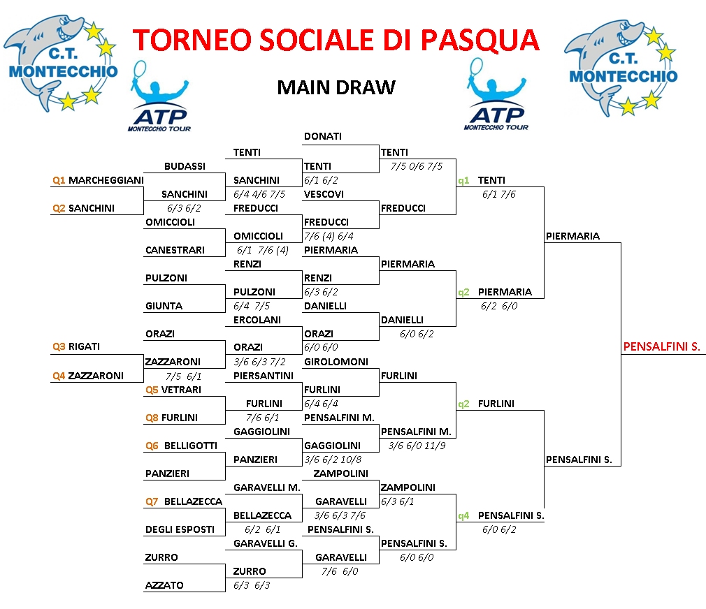 Main-Draw